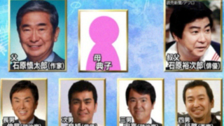 石原慎太郎の家系